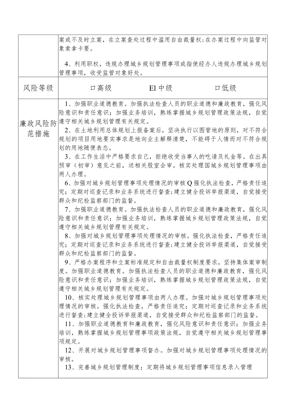 某县自然资源部门城乡规划管理股股长个人岗位廉政风险点排查登记表.docx_第3页