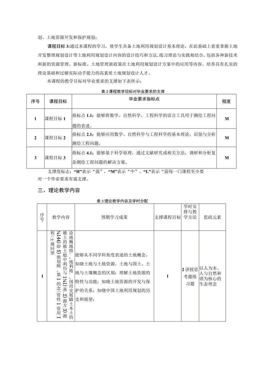 《土地利用规划》教学大纲.docx_第2页