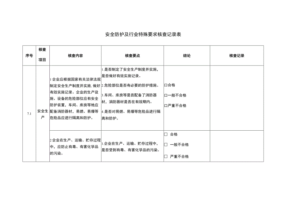 安全防护及行业特殊要求核查记录表 .docx_第1页