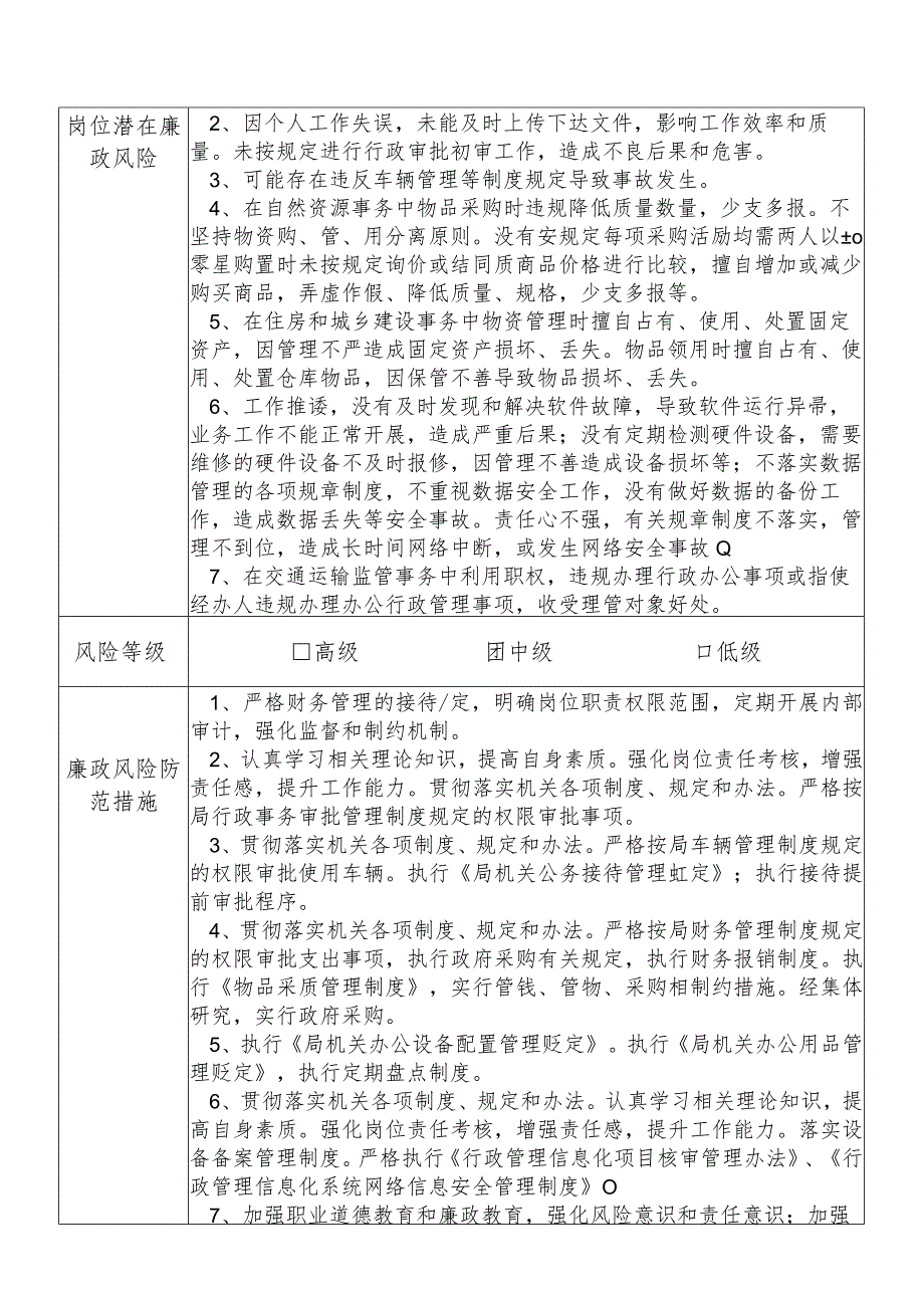 某县交通运输部门办公室主任个人岗位廉政风险点排查登记表.docx_第2页