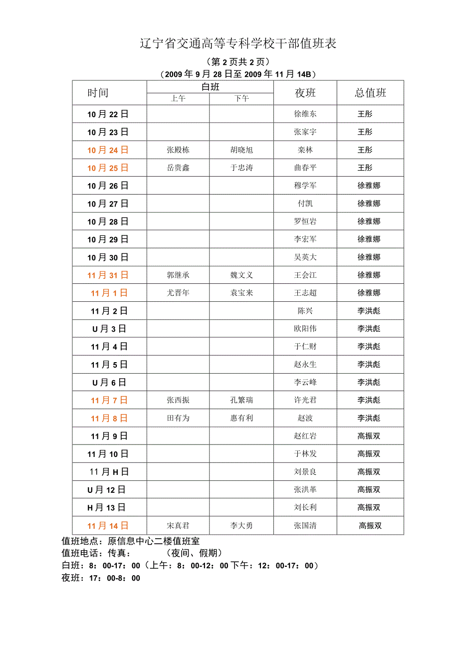 辽宁省交通高等专科学校干部值班表.docx_第2页