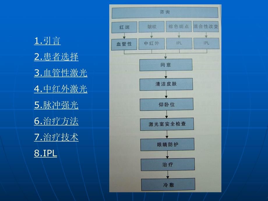 非剥脱性皮肤重建术.ppt_第2页