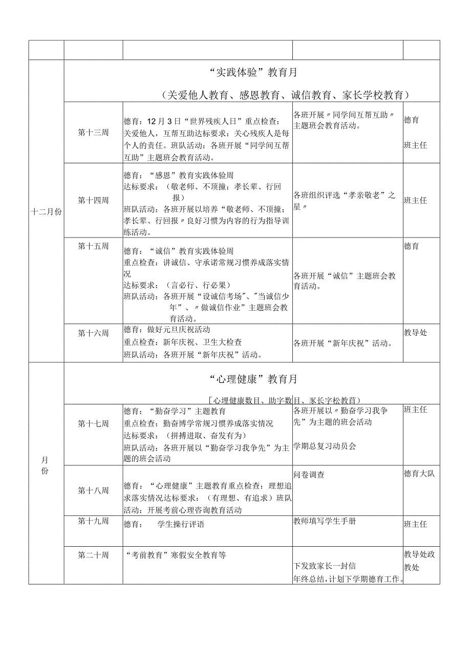 德育主题教育活动安排一览表.docx_第3页