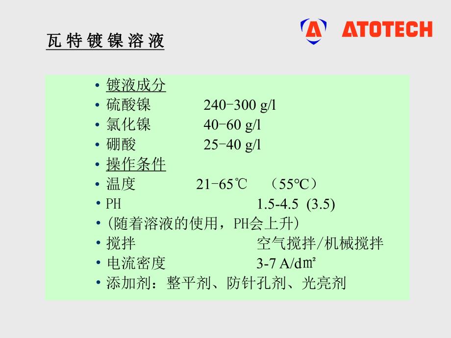 镍电镀技术篇.ppt_第3页