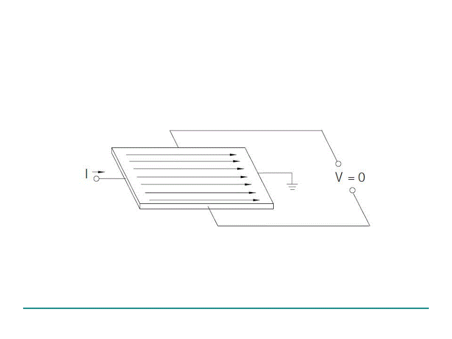 霍尔效应传感器基本组成及原理.ppt_第3页