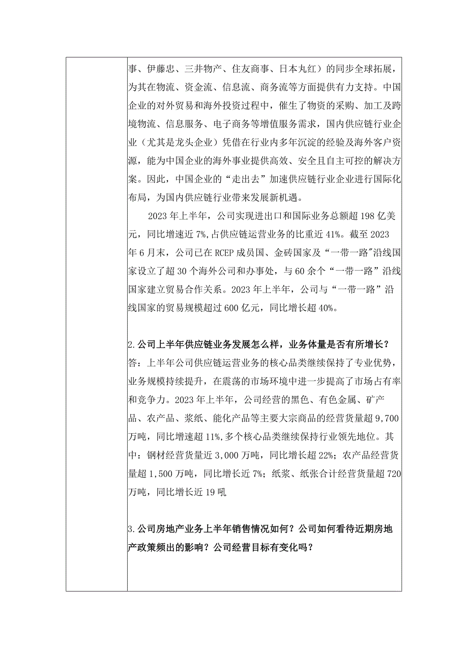 证券代码653证券简称建发股份厦门建发股份有限公司投资者关系活动记录表.docx_第2页