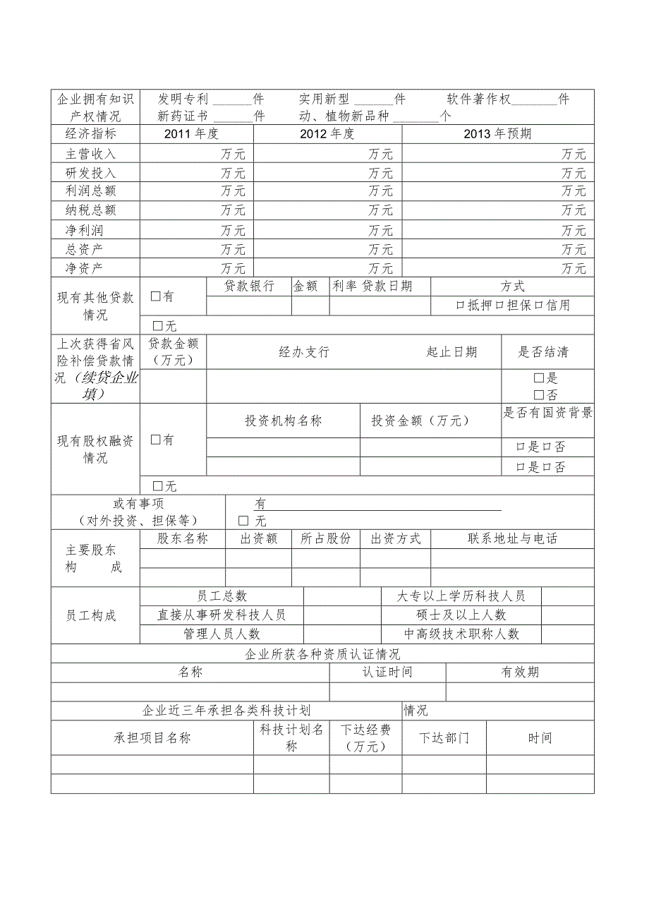 首贷续贷江苏省“苏科贷”项目申报书.docx_第3页