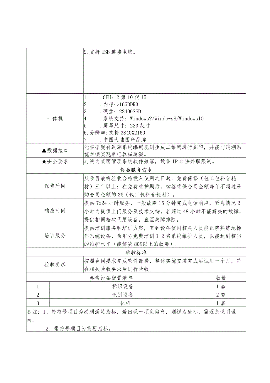 需求参数暨公开招标方式建议表.docx_第2页