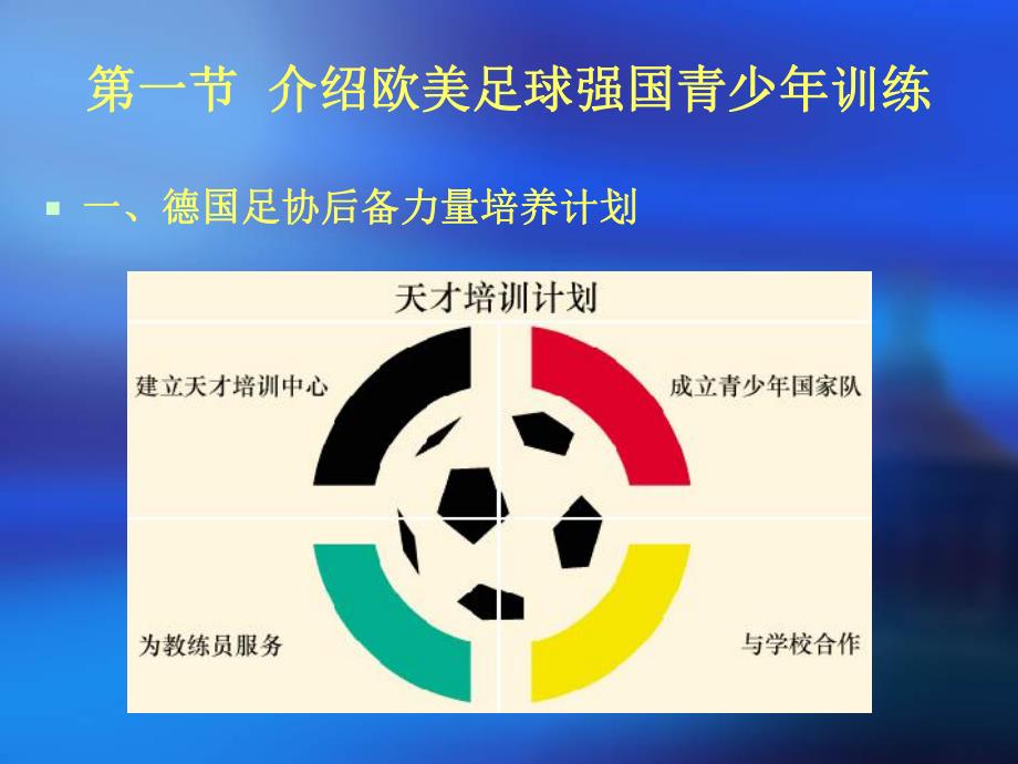 青少足球训练.ppt_第2页