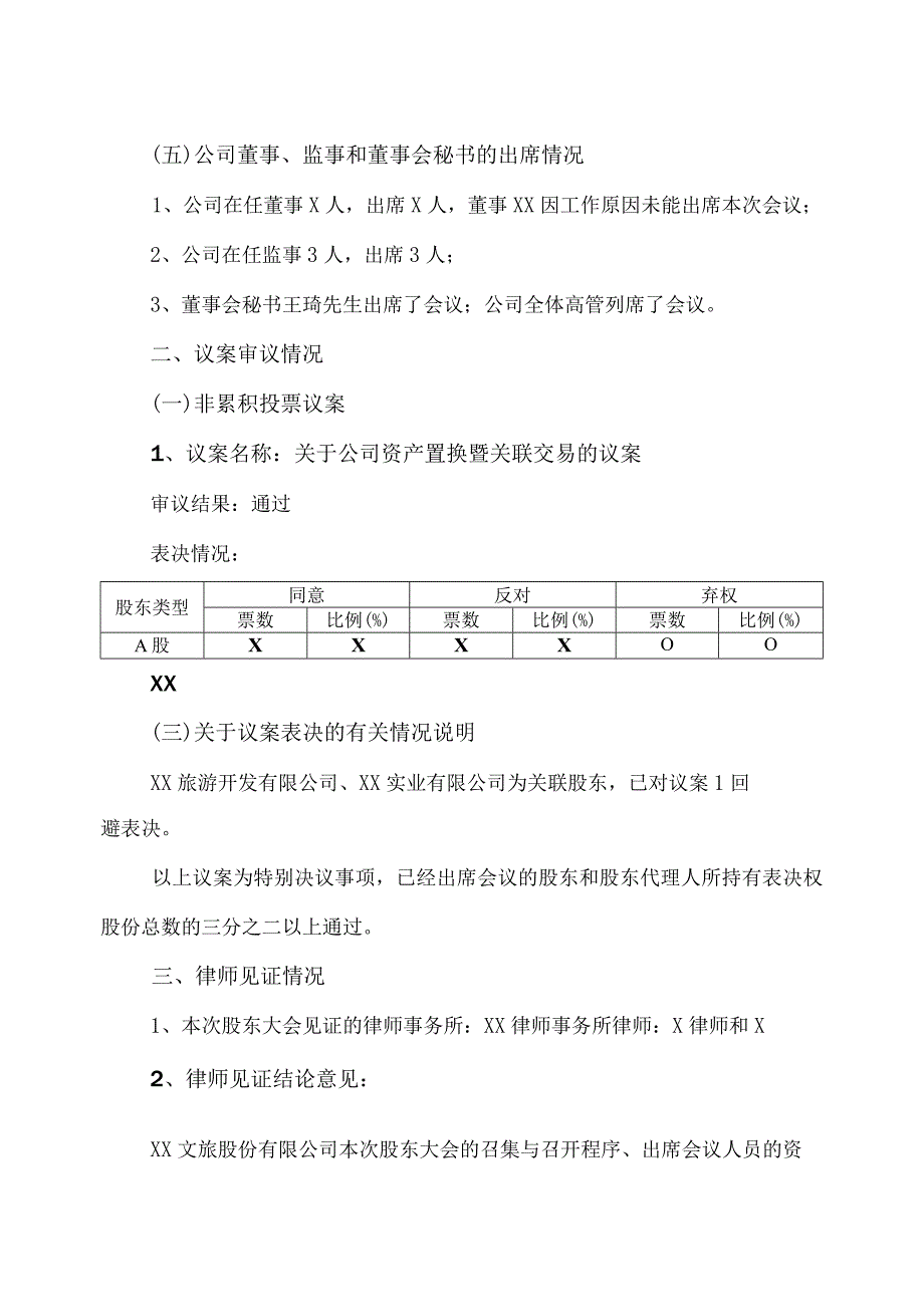 XX文旅股份有限公司2023年第X次临时股东大会决议公告.docx_第2页