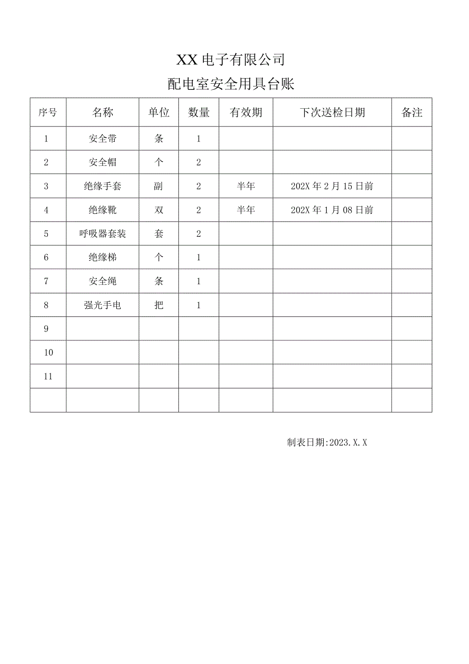 XX电子有限公司配电室安全用具台账（2023年）.docx_第1页