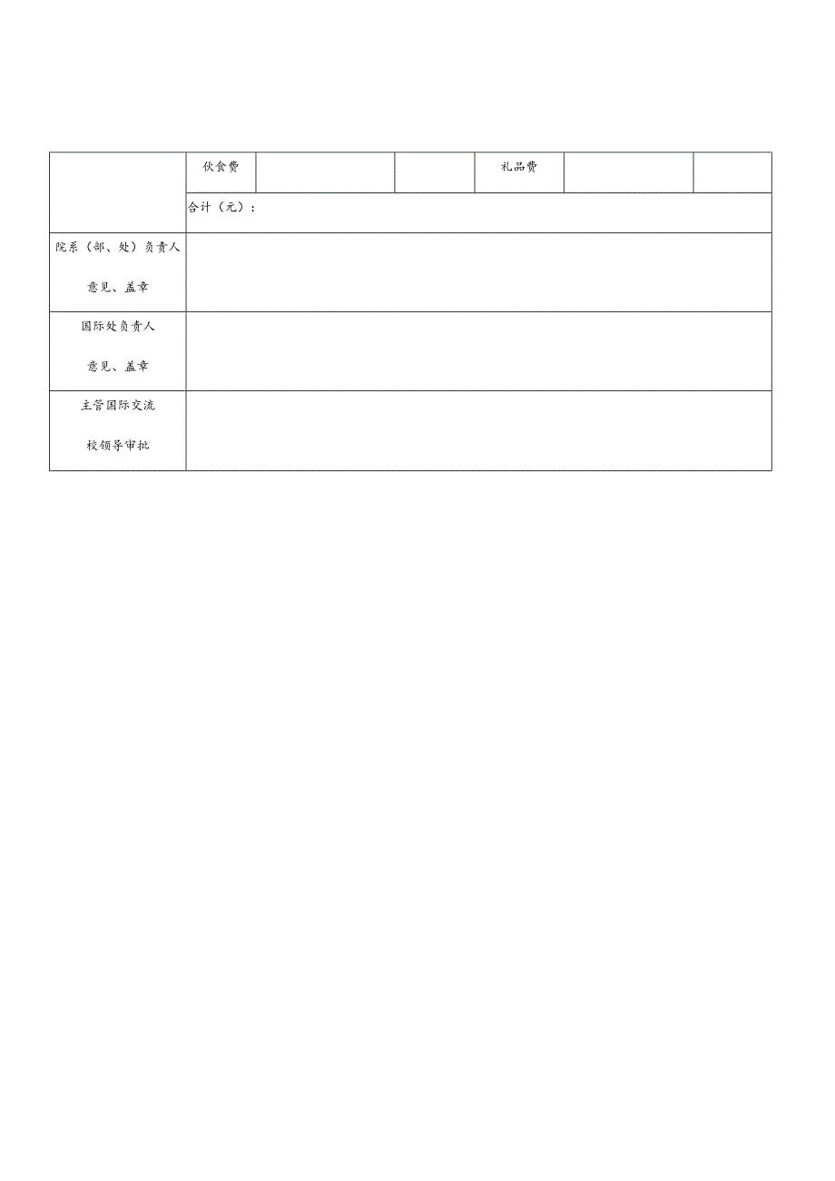 西安音乐学院国际合作交流接待申请表.docx_第2页