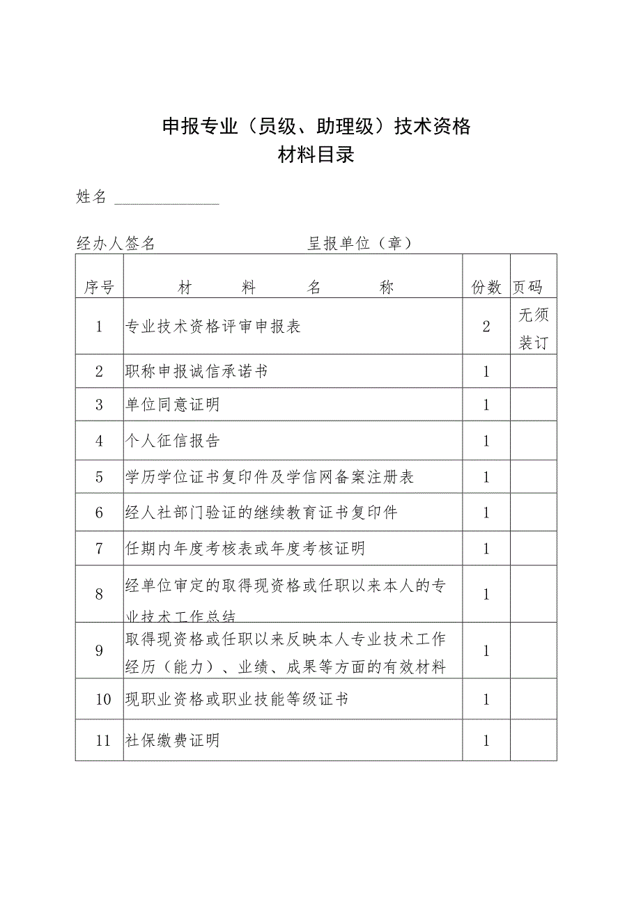 初定专业技术资格呈报表.docx_第1页