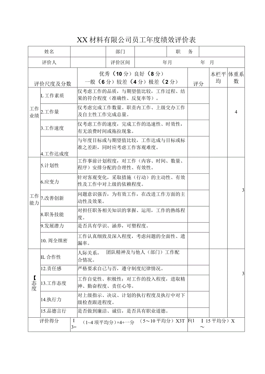 XX材料有限公司员工年度绩效评价表（2023年）.docx_第1页