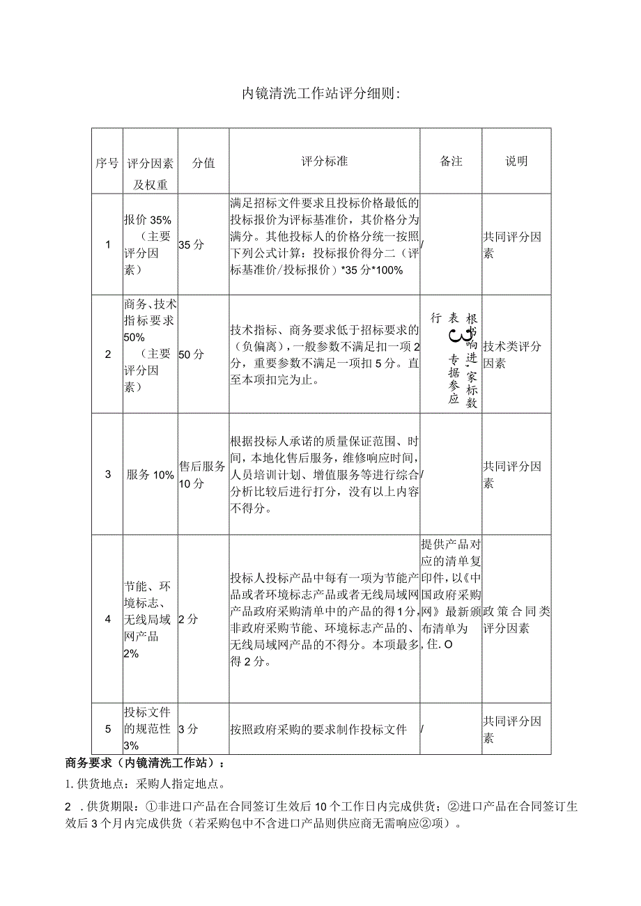 遂宁市中医院内镜清洗设备配置和技术参数.docx_第3页