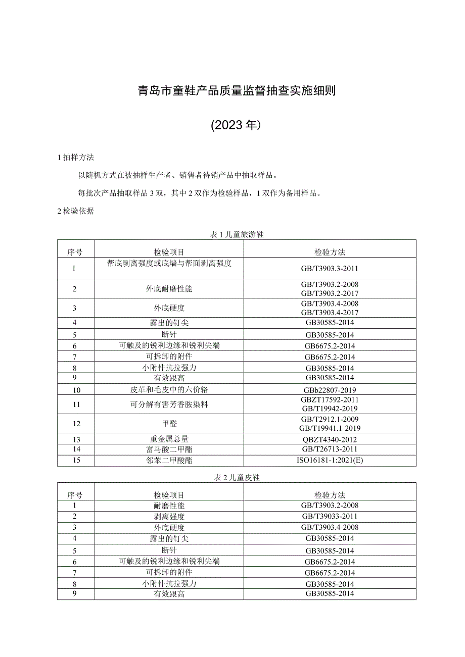 青岛市童鞋产品质量监督抽查实施细则2023年.docx_第1页