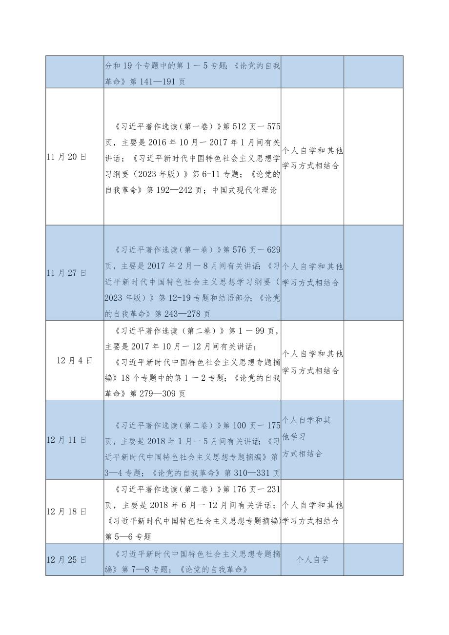 支部党员2023年学习贯彻新思想第二批主题教育个人学习计划表格.docx_第2页