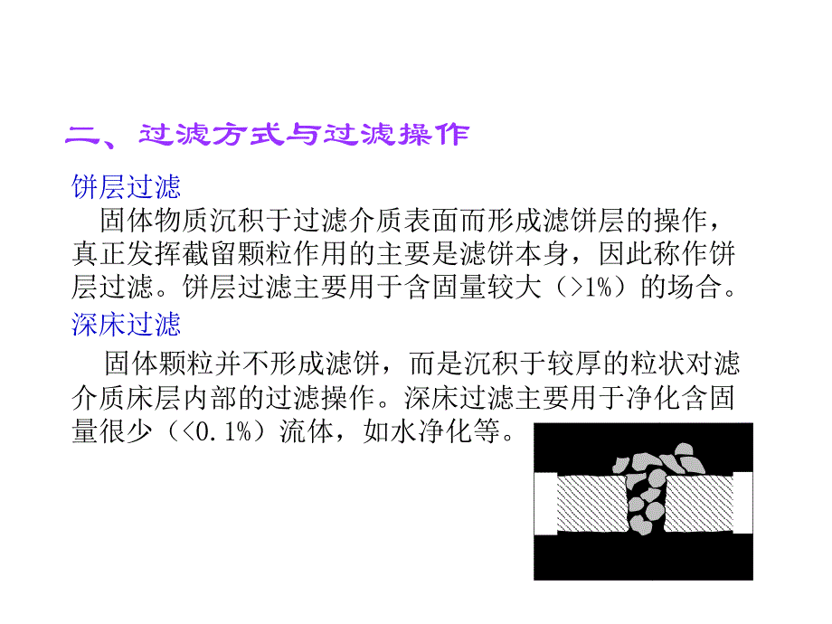 非均相物系分离.ppt_第3页