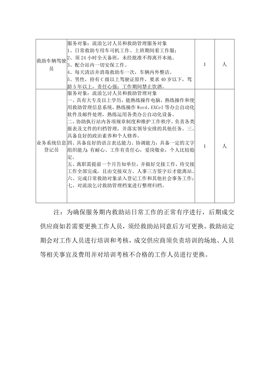 采购项目内容及技术要求.docx_第3页