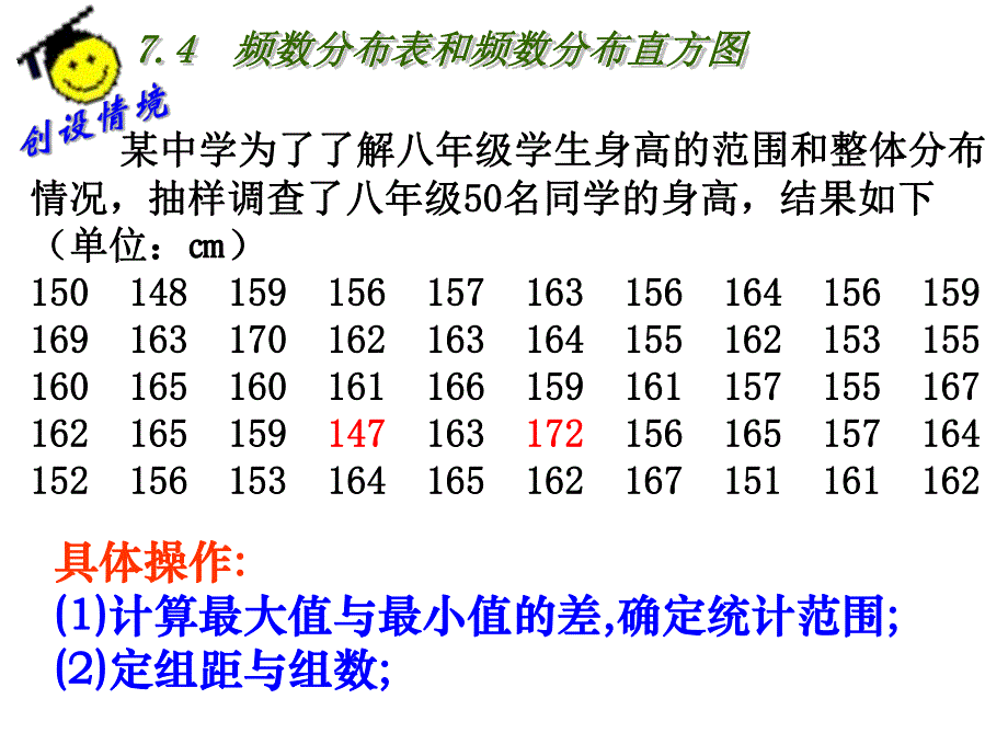 频数分布表和频数分布直方图.ppt_第3页