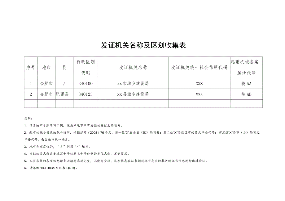 建筑起重机械使用登记证书电子证照接口服务授权申请表.docx_第2页