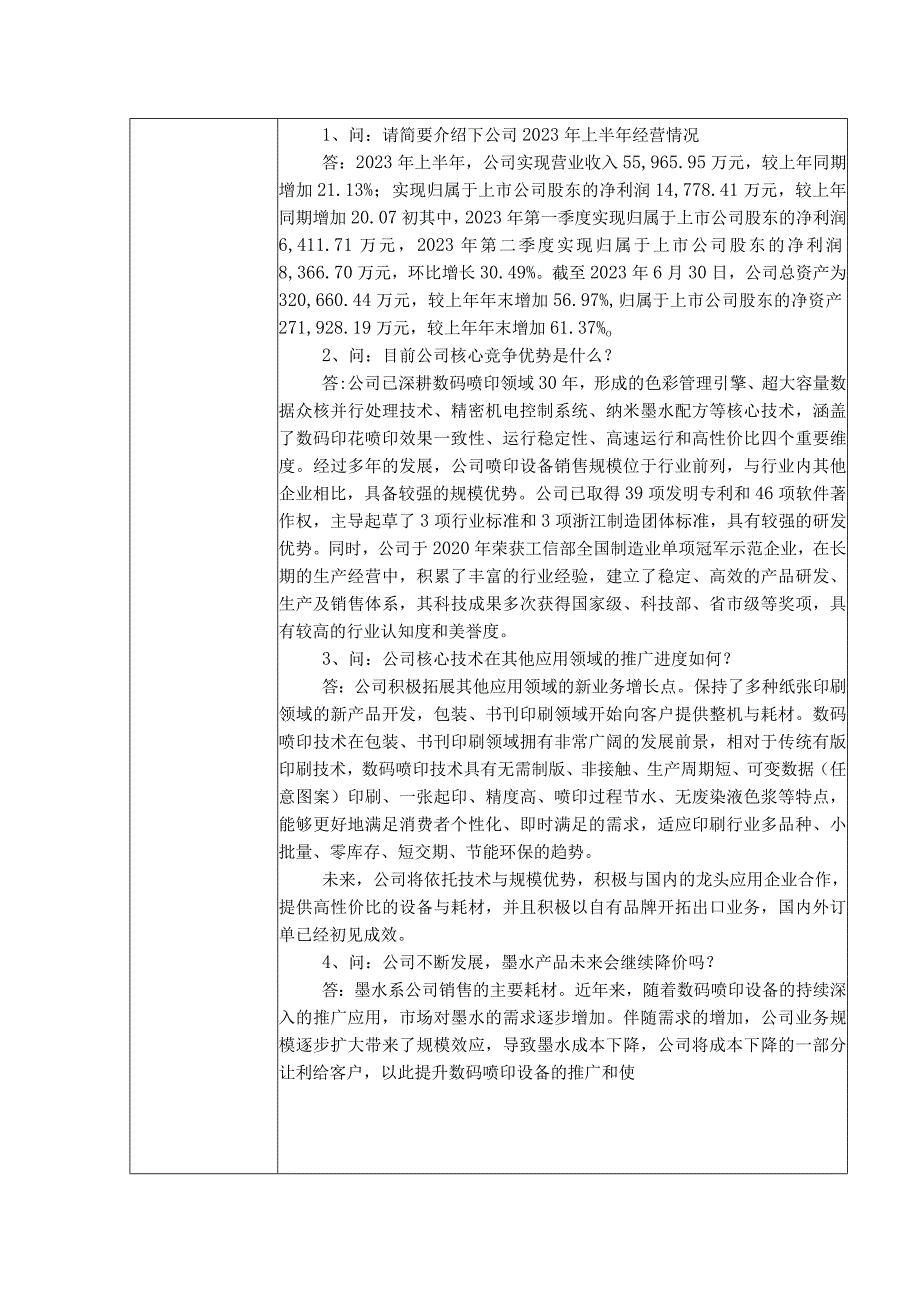 证券代码688789证券简称宏华数科杭州宏华数码科技股份有限公司投资者关系活动记录表.docx_第2页