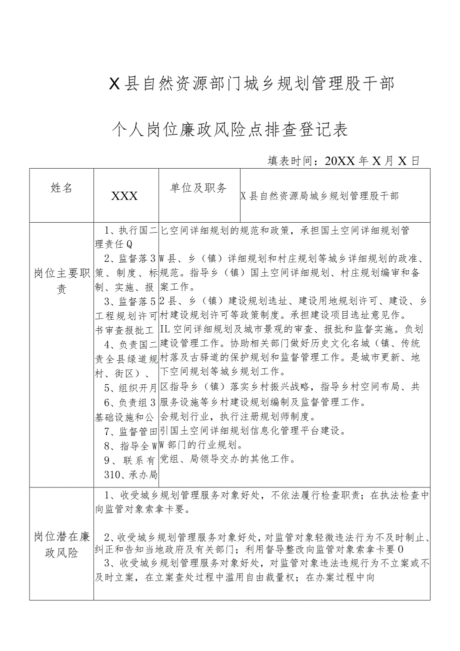 某县自然资源部门城乡规划管理股干部个人岗位廉政风险点排查登记表.docx_第1页