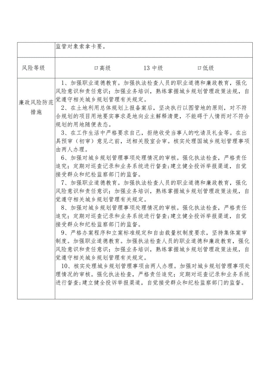 某县自然资源部门城乡规划管理股干部个人岗位廉政风险点排查登记表.docx_第2页