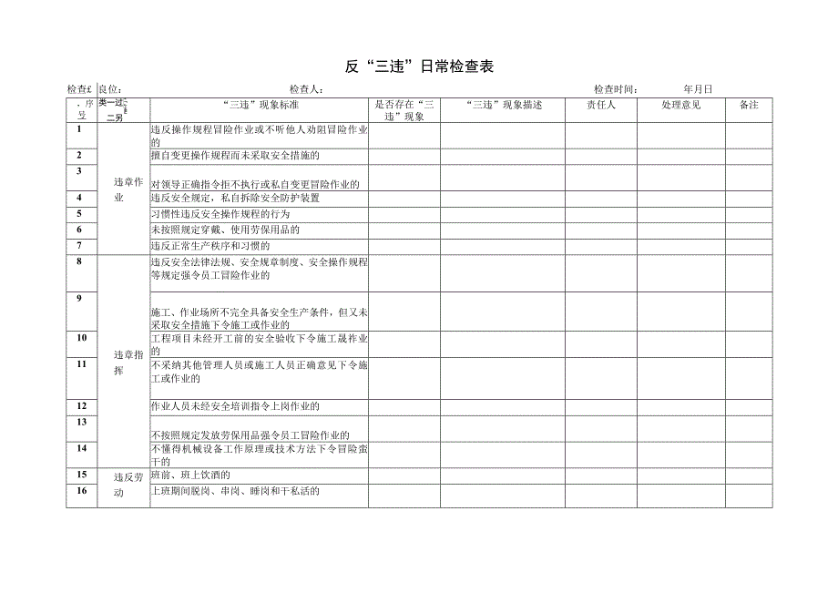 反三违日常检查记录.docx_第1页