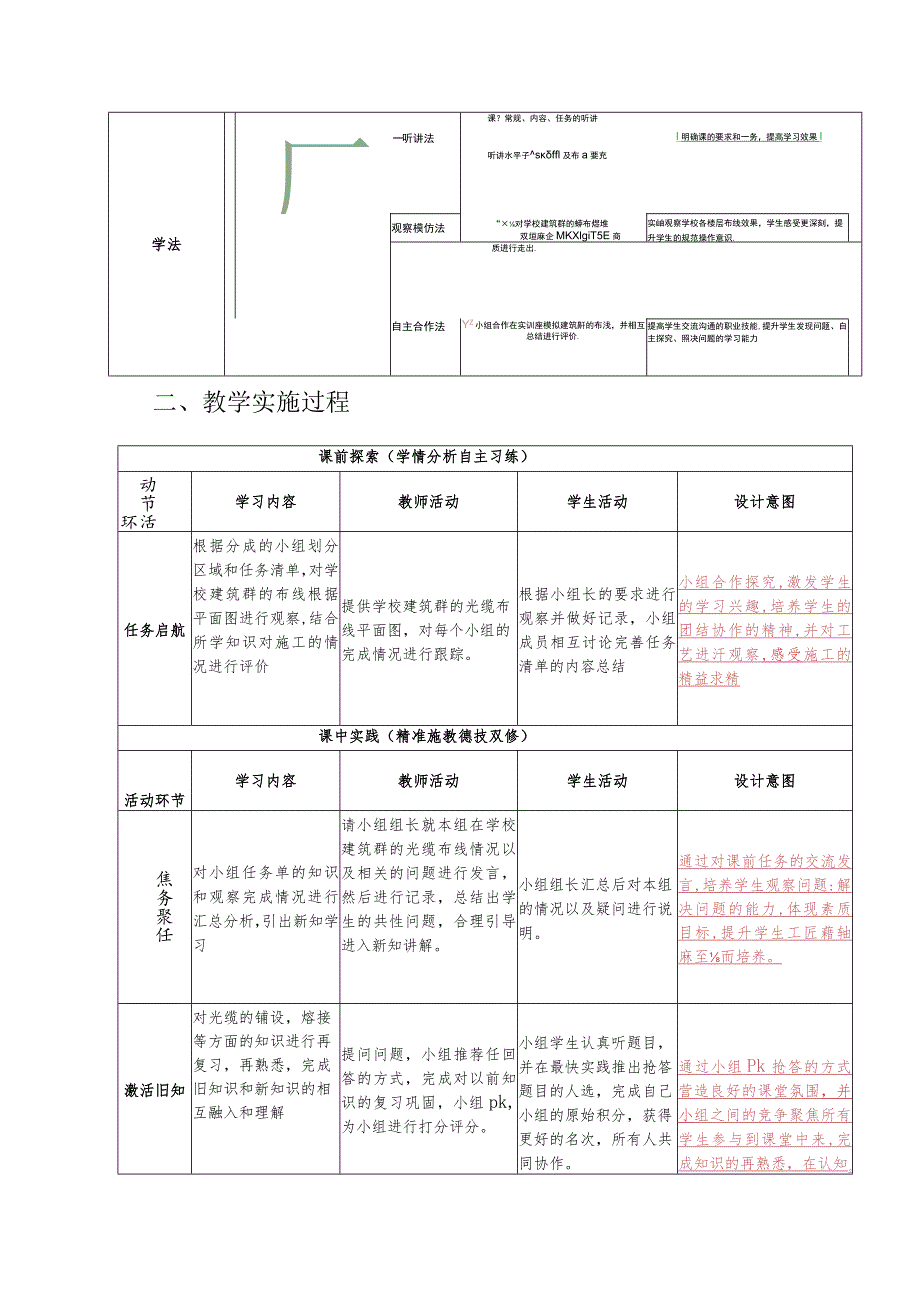 网络布线之建筑群主干光缆布线施工教学设计.docx_第3页