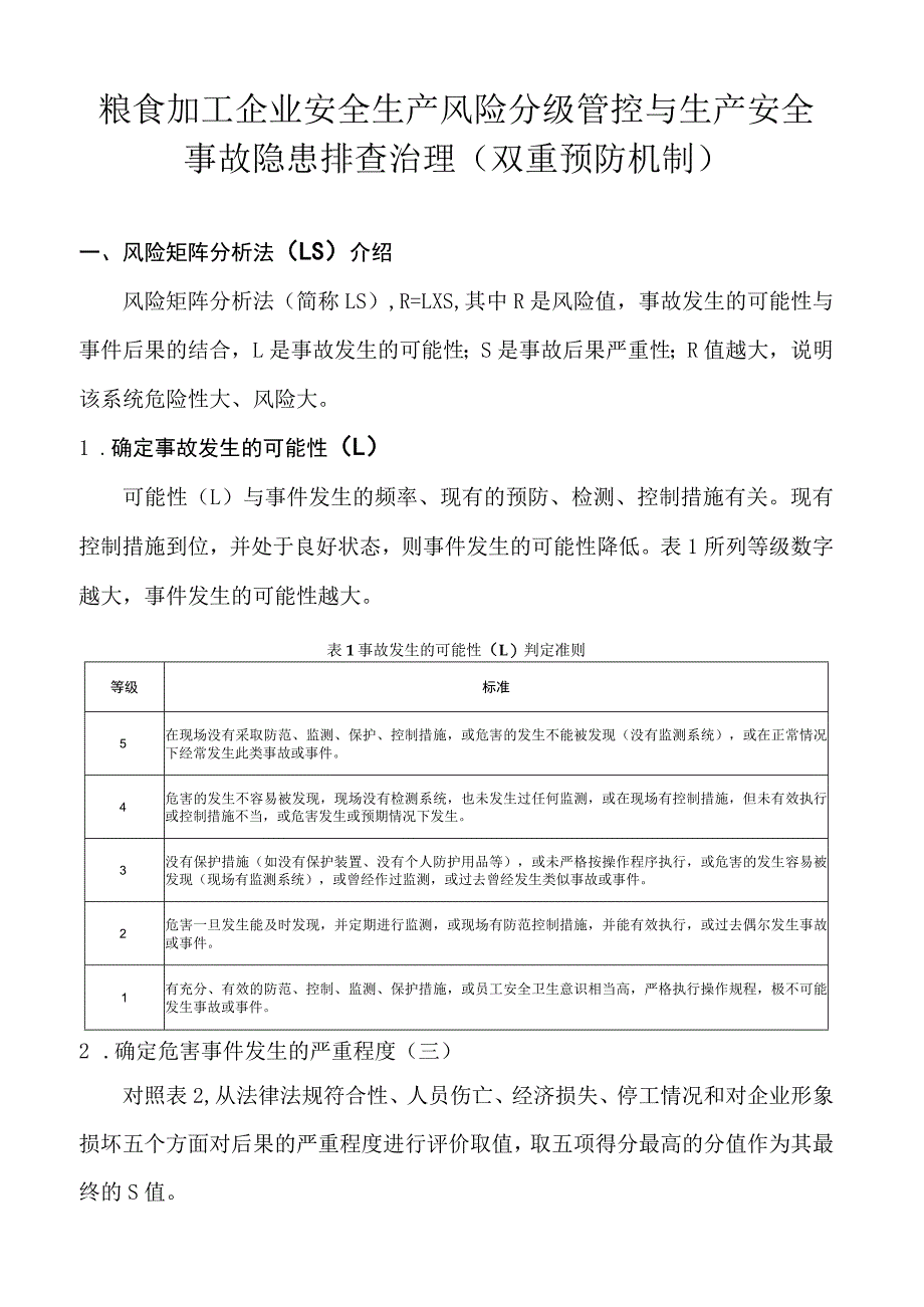 粮食加工企业安全生产风险分级管控与生产安全事故隐患排查治理(双重预防机制).docx_第1页