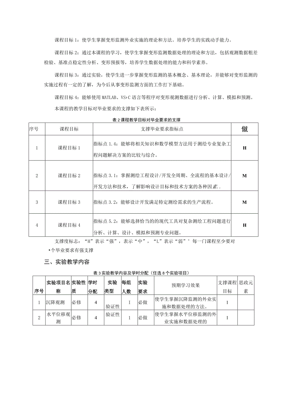 《变形观测及数据处理实验》教学大纲.docx_第2页