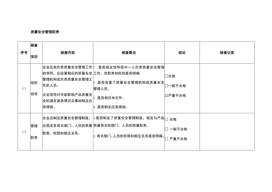 质量安全管理职责.docx_第1页