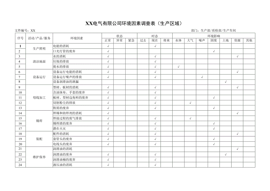 XX电气有限公司环境因素调查表(2023年).docx_第3页