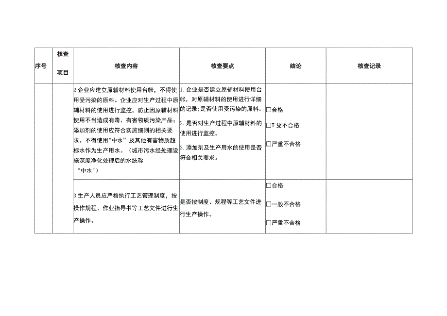 企业生产过程控制表 .docx_第2页