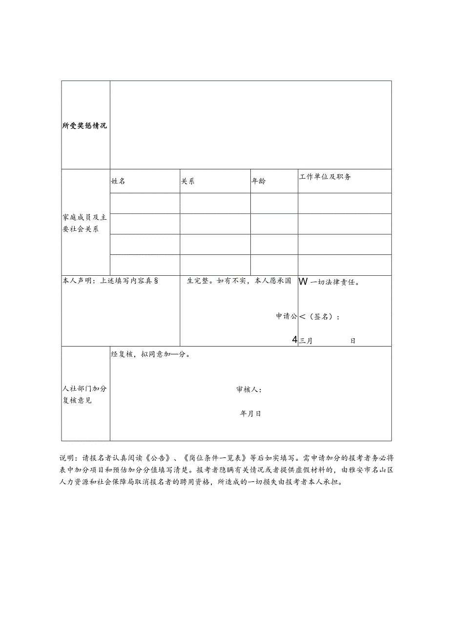 雅安市名山区2023年公开考试招聘社区专职工作者考生信息表.docx_第2页