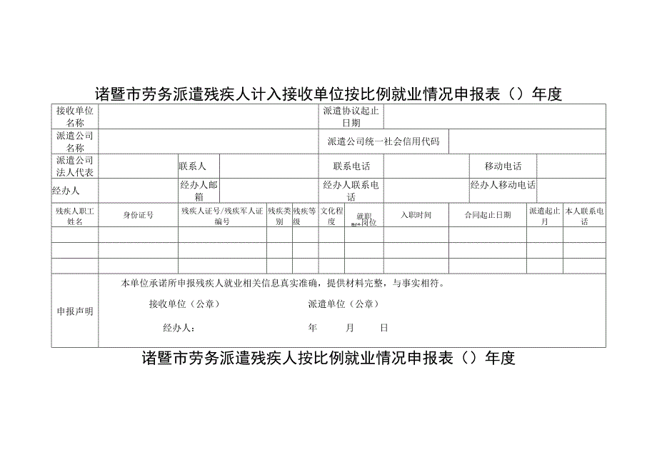 诸暨市征收单位年度安排残疾人就业情况申报表.docx_第3页