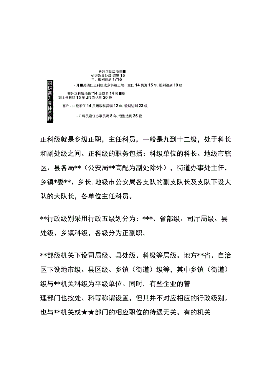 正科级是什么级别.docx_第1页