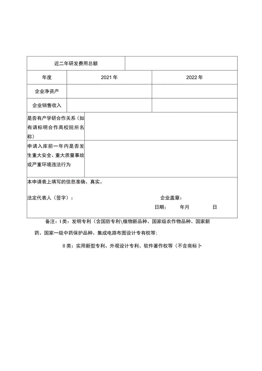 连云港市高企培育库入库企业申请表.docx_第2页