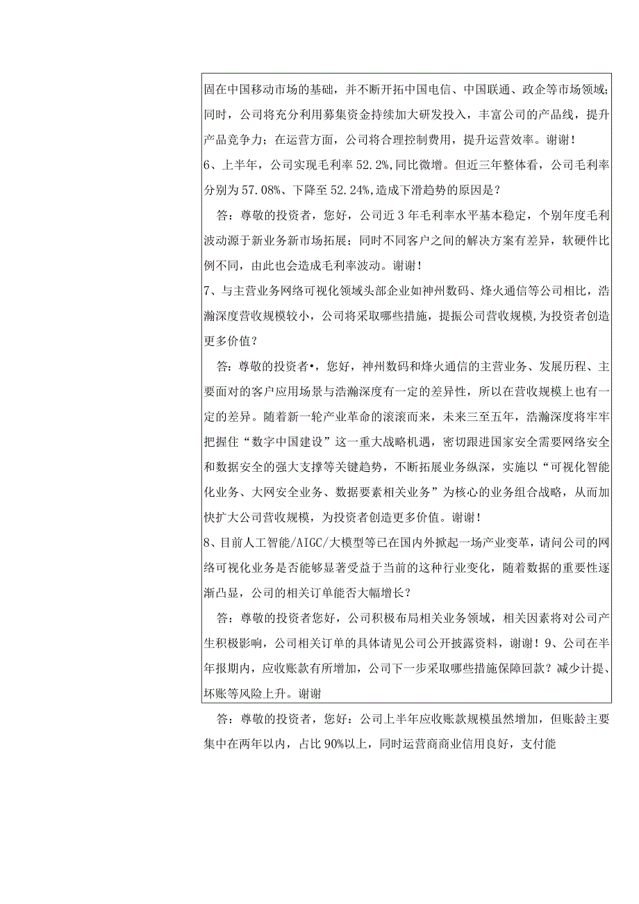 证券代码688292证券简称浩瀚深度北京浩瀚深度信息技术股份有限公司投资者关系活动记录表.docx_第3页