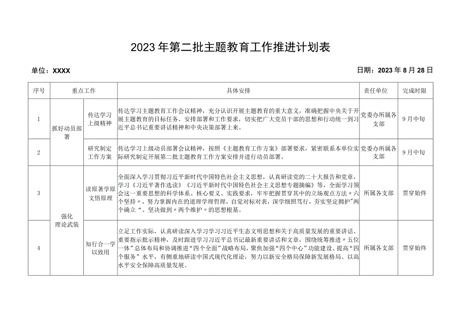 2023年第二批主题教育工作推进计划表.docx_第1页