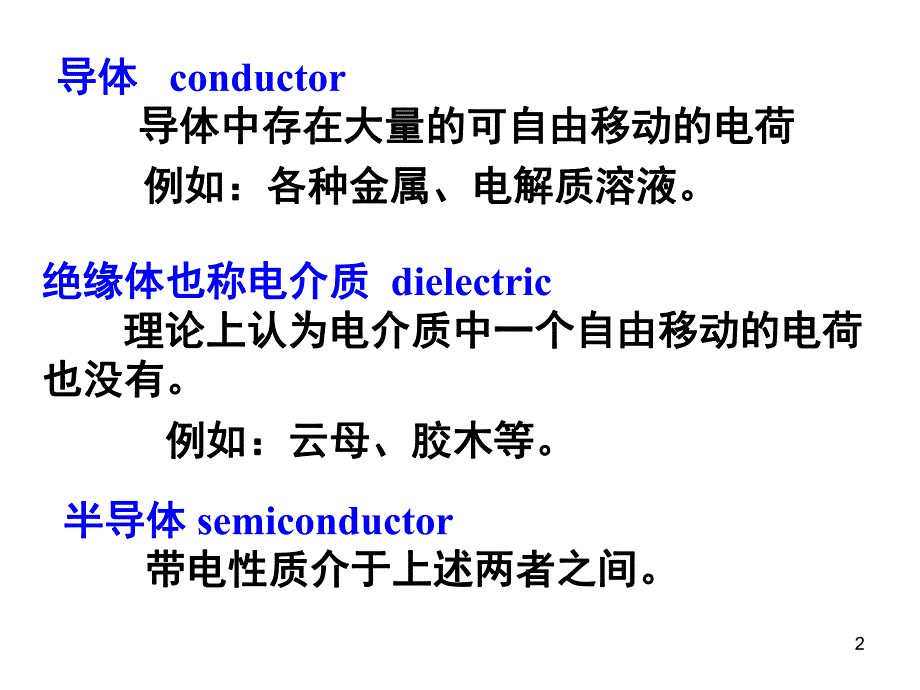 静电场中的导体4.ppt_第2页