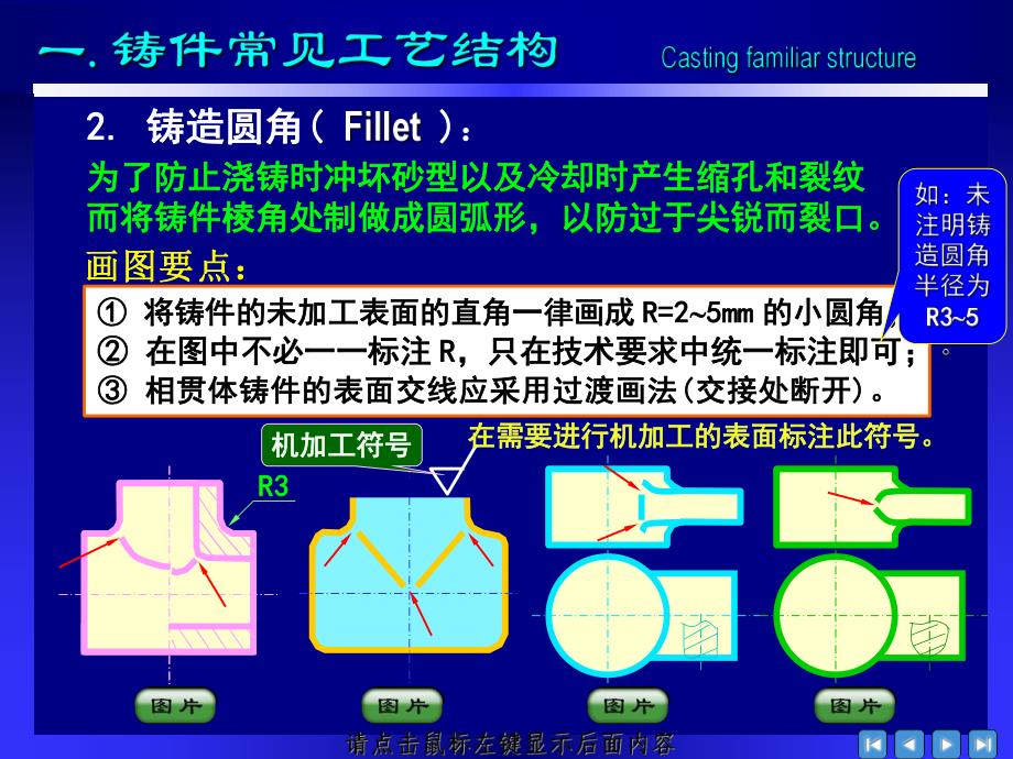 零件的结构工艺性.ppt_第3页