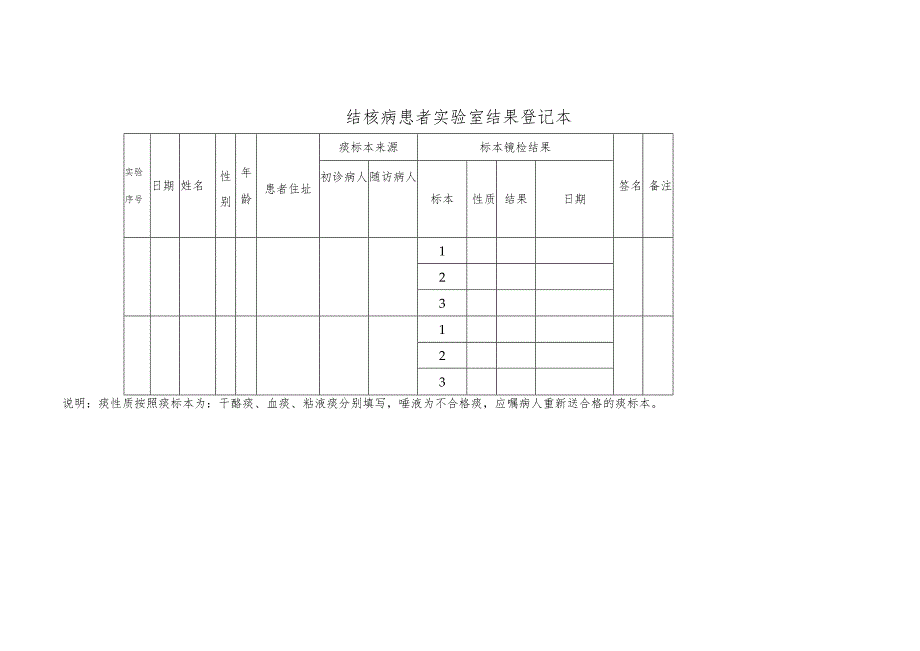 结核病患者实验室结果登记本.docx_第1页