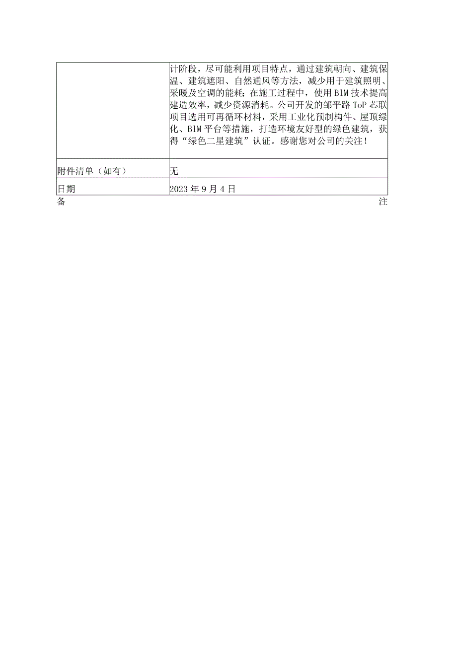 证券代码684证券简称浦东建设上海浦东建设股份有限公司投资者关系活动记录表.docx_第2页