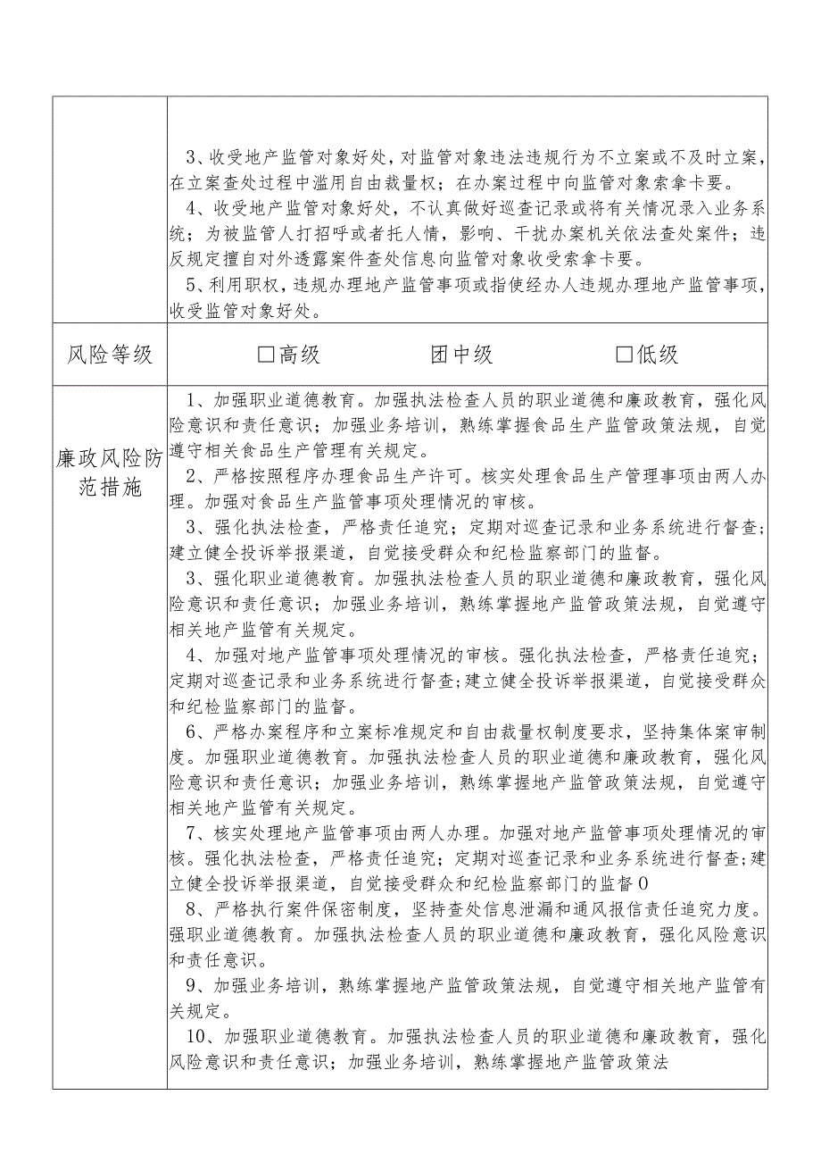 某县自然资源部门地产监管股股长个人岗位廉政风险点排查登记表.docx_第3页