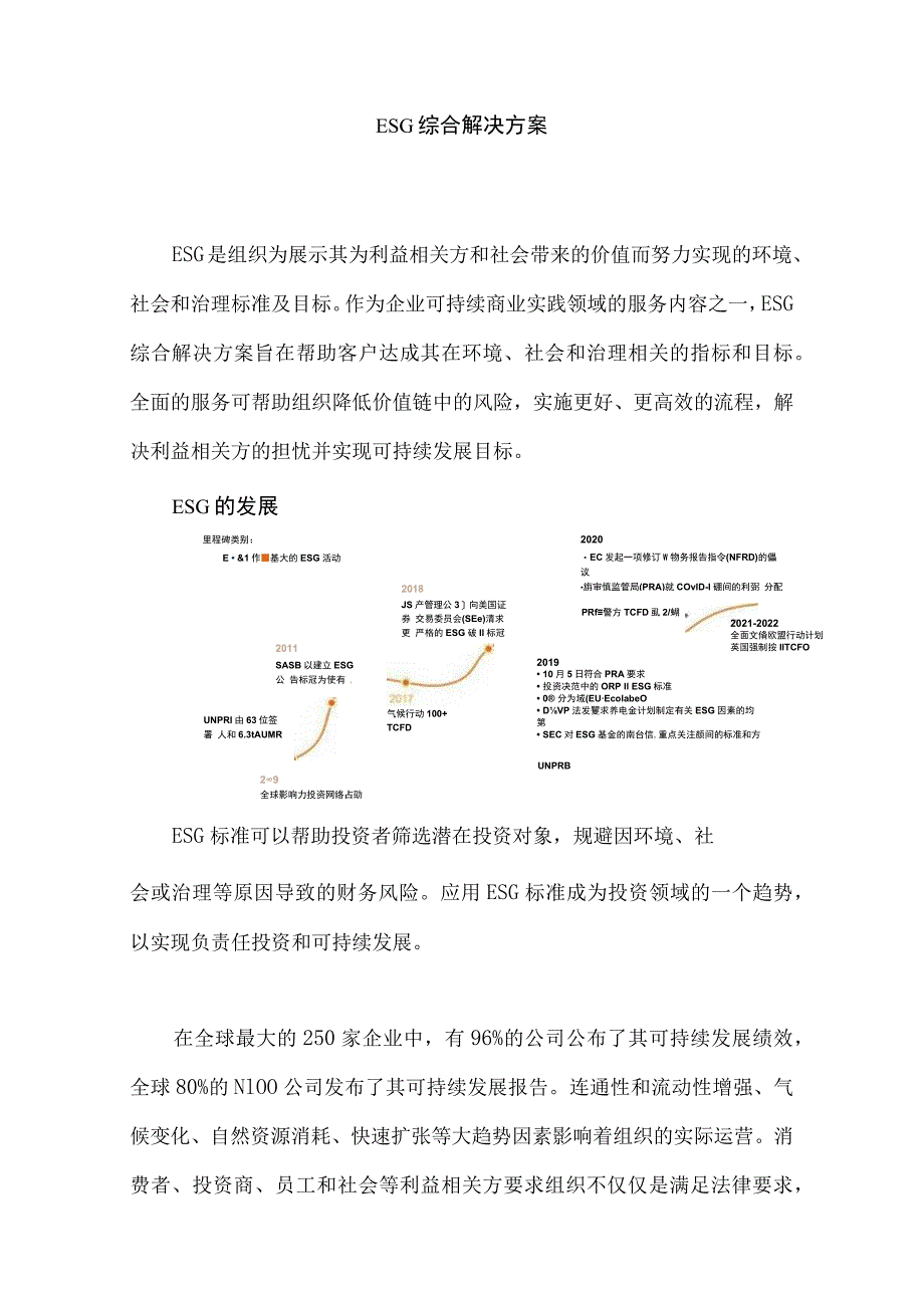 ESG综合解决方案.docx_第1页