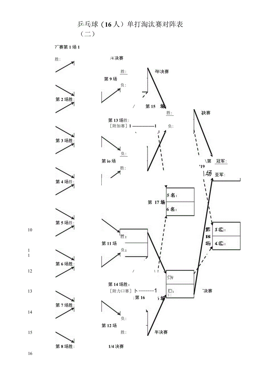 乒乓球(16人)单打淘汰赛对阵表(二).docx_第1页