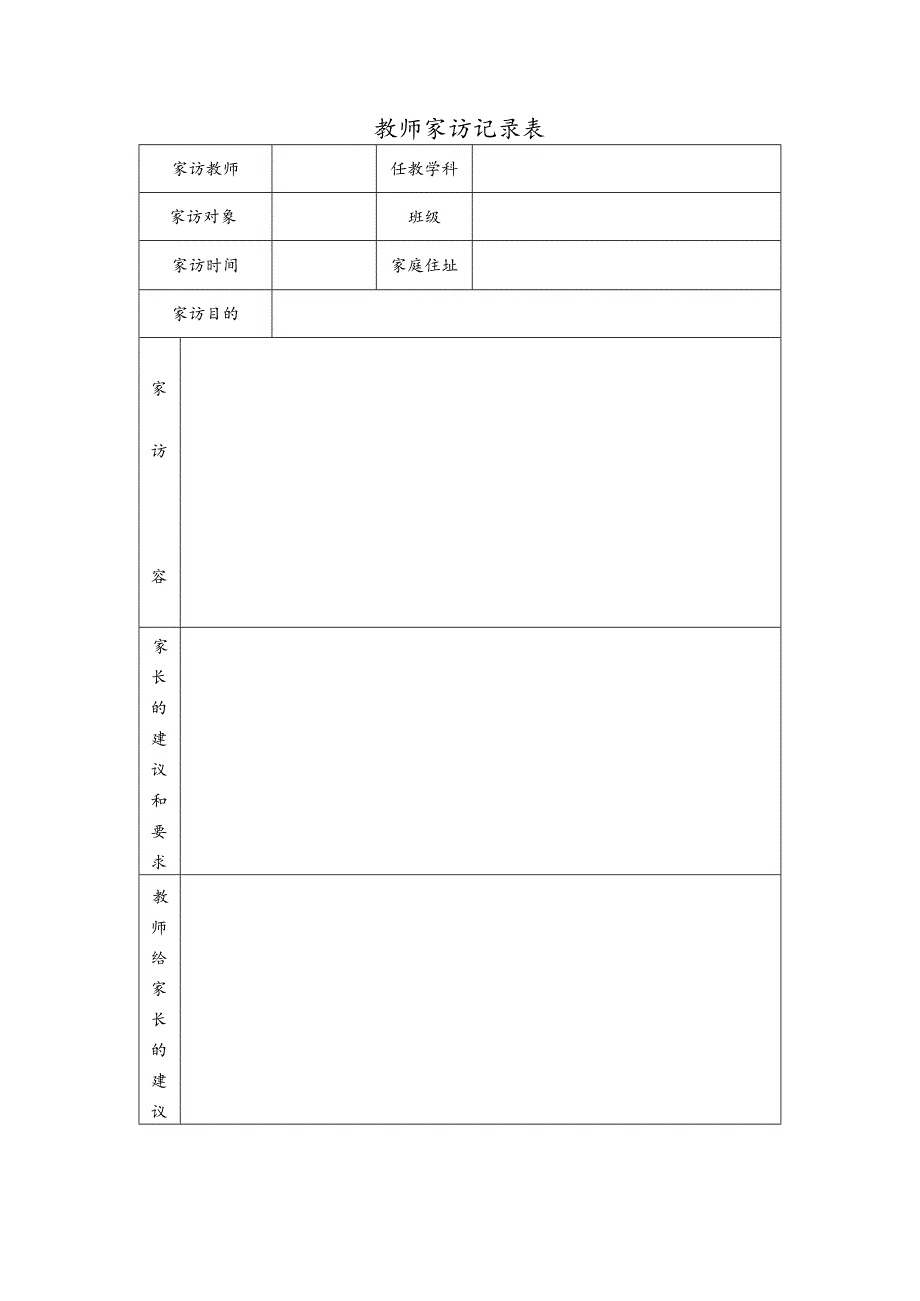 家访表及家访记录内容整理-家访汇总表.docx_第1页
