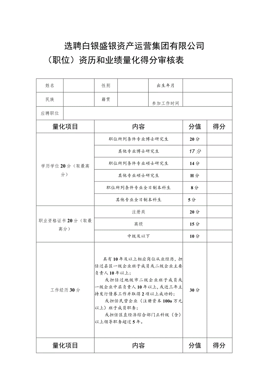 选聘白银盛银资产运营集团有限公司职位资历和业绩量化得分审核表.docx_第1页